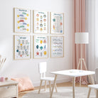 Pastel Educational Space Prints Set of 6 - Dolly and Fred Designs