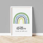 Pastel Rainbow Print with Birth Details - Dolly and Fred Designs